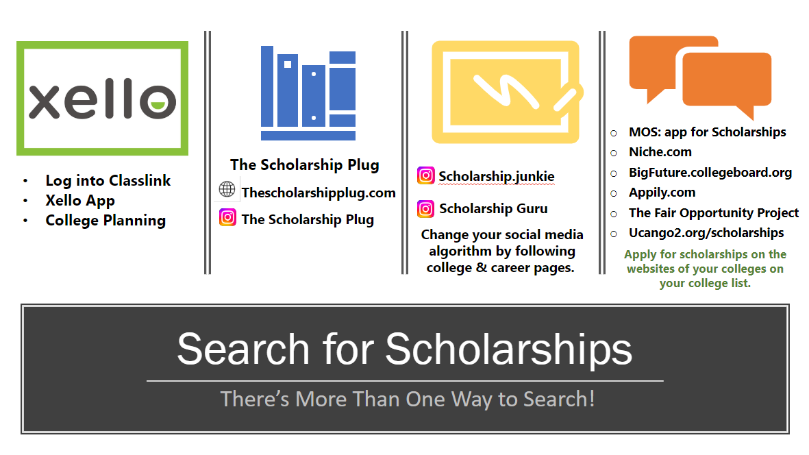 Scholarship Search